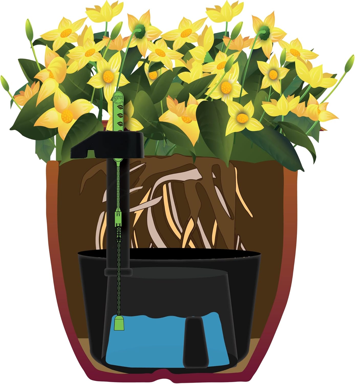 GroBuddy Self Watering Insert Kit (2 Pack) - Auto-Watering System w/LifeTested™ Technology, 1-Gal. Water Reservoir & Level Indicator - Root-Focused Self-Watering Large Pots for Indoor Plants & Outdoo
